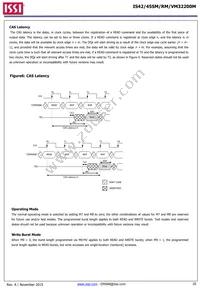 IS42RM32200M-6BLI-TR Datasheet Page 10