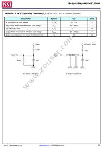 IS42RM32200M-6BLI-TR Datasheet Page 20