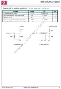 IS42RM32200M-6BLI-TR Datasheet Page 23
