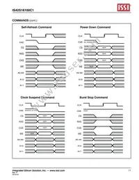 IS42S16100C1-7TLI-TR Datasheet Page 11