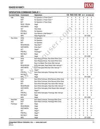 IS42S16100C1-7TLI-TR Datasheet Page 15