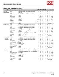 IS42S16100E-7TLI-TR Datasheet Page 16