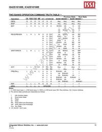 IS42S16100E-7TLI-TR Datasheet Page 19