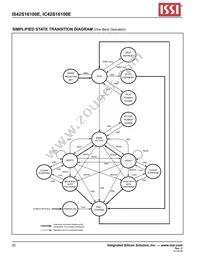 IS42S16100E-7TLI-TR Datasheet Page 20