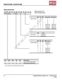 IS42S16100E-7TLI-TR Datasheet Page 22