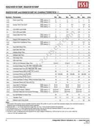 IS42S16100F-7TL-TR Datasheet Page 8