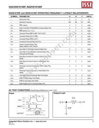 IS42S16100F-7TL-TR Datasheet Page 9