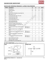 IS42S16100F-7TL-TR Datasheet Page 13