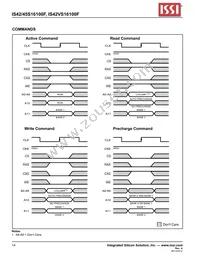 IS42S16100F-7TL-TR Datasheet Page 14