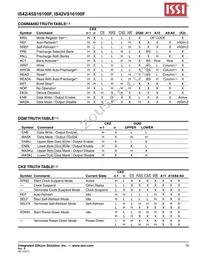 IS42S16100F-7TL-TR Datasheet Page 19