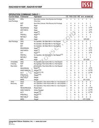 IS42S16100F-7TL-TR Datasheet Page 21