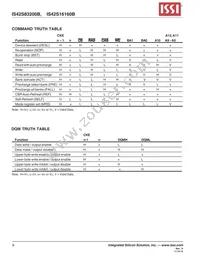 IS42S16160B-6BLI-TR Datasheet Page 8