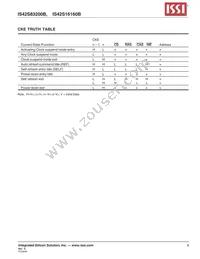 IS42S16160B-6BLI-TR Datasheet Page 9