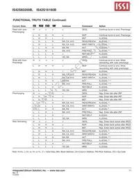 IS42S16160B-6BLI-TR Datasheet Page 11