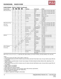 IS42S16160B-6BLI-TR Datasheet Page 12