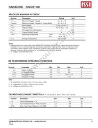 IS42S16160B-6BLI-TR Datasheet Page 15
