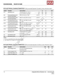 IS42S16160B-6BLI-TR Datasheet Page 16
