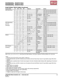 IS42S16160J-6TI Datasheet Page 13