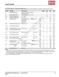 IS42S16400D-6BLI-TR Datasheet Page 13