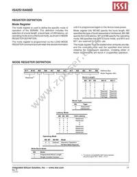 IS42S16400D-6BLI-TR Datasheet Page 17