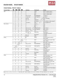 IS42S16800D-75EBLI-TR Datasheet Page 10