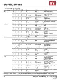 IS42S16800E-7TL-TR Datasheet Page 10