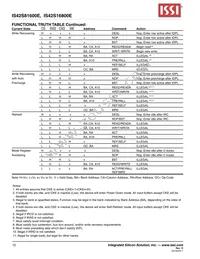 IS42S16800E-7TL-TR Datasheet Page 12