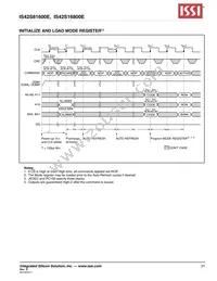 IS42S16800E-7TL-TR Datasheet Page 21