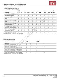 IS42S16800F-7BI Datasheet Page 8