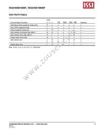 IS42S16800F-7BI Datasheet Page 9