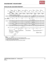 IS42S16800F-7BI Datasheet Page 21