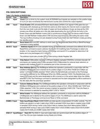 IS42S32160A-75BI-TR Datasheet Page 3