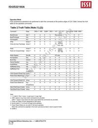 IS42S32160A-75BI-TR Datasheet Page 5