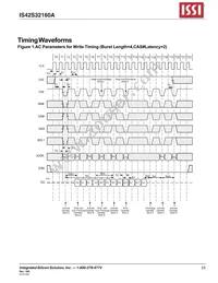 IS42S32160A-75BI-TR Datasheet Page 23