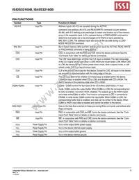 IS42S32160B-75ETLI-TR Datasheet Page 5