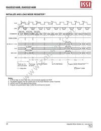 IS42S32160B-75ETLI-TR Datasheet Page 20