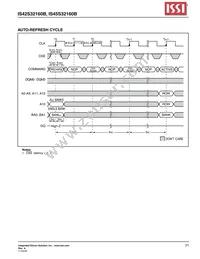 IS42S32160B-75ETLI-TR Datasheet Page 21