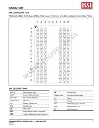 IS42S32160B-7TLI-TR Datasheet Page 5