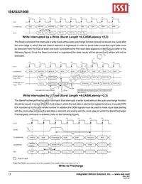 IS42S32160B-7TLI-TR Datasheet Page 12