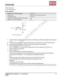 IS42S32160B-7TLI-TR Datasheet Page 23