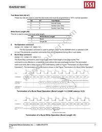 IS42S32160C-6BI-TR Datasheet Page 17