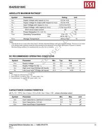 IS42S32160C-6BI-TR Datasheet Page 19