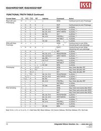 IS42S32160F-75ETLI Datasheet Page 10