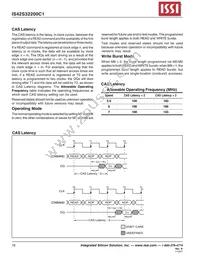 IS42S32200C1-6TLI-TR Datasheet Page 16
