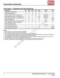 IS42S32200E-5TL-TR Datasheet Page 8