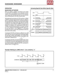 IS42S32200E-5TL-TR Datasheet Page 17