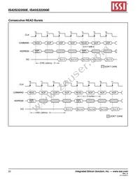 IS42S32200E-5TL-TR Datasheet Page 20