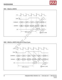 IS42S32200E-7TL-TR Datasheet Page 22