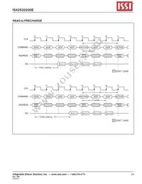 IS42S32200E-7TL-TR Datasheet Page 23