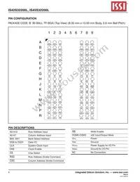 IS42S32200L-7BI Datasheet Page 4